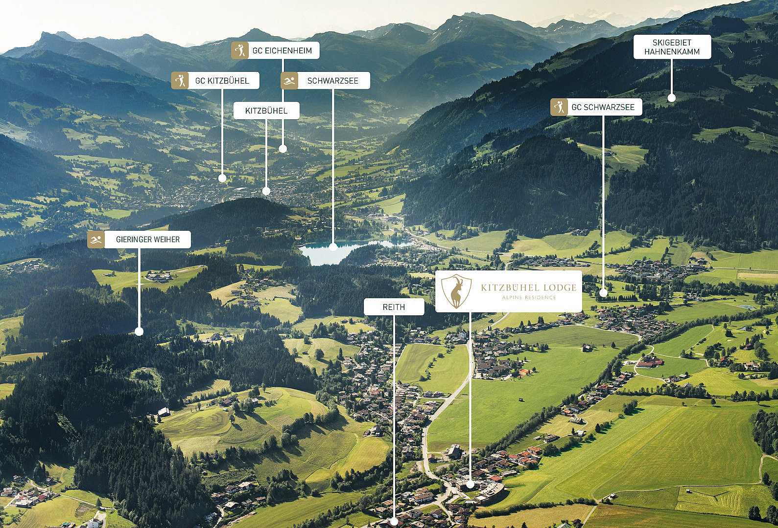 Kitzbühel Lodge Luftaufnahme